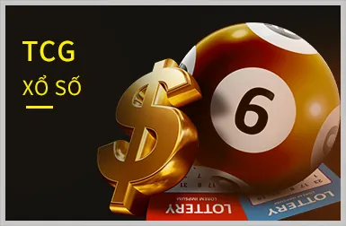 Slot 3D đồ họa chân thực
